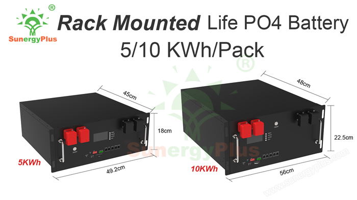 Battery Energy Storage System Rack Design