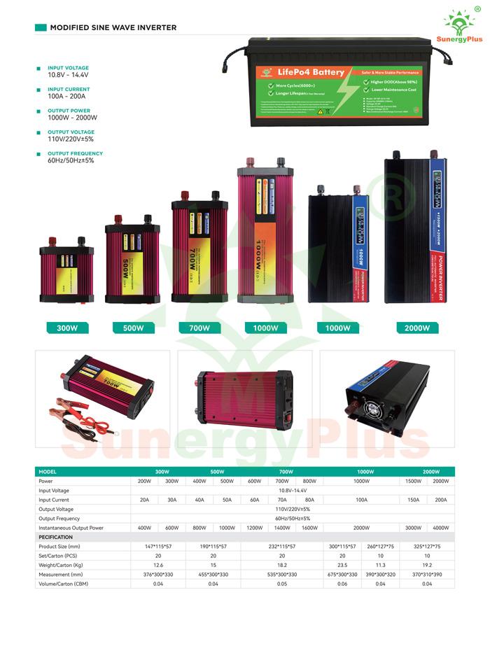 LifePO4 Battery for Energy Storage System 