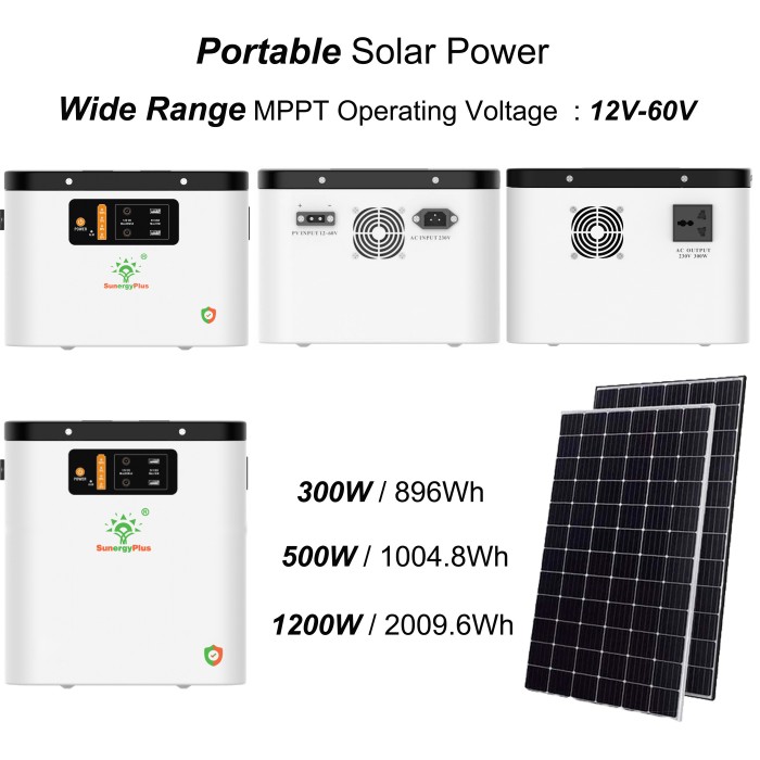 Portable Solar Power System SunergyPlus
